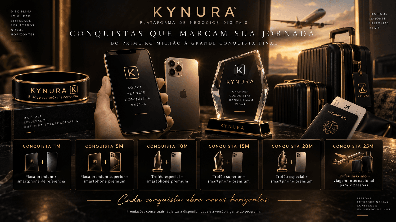 Grandes Conquistas Kynura de 1M a 25M